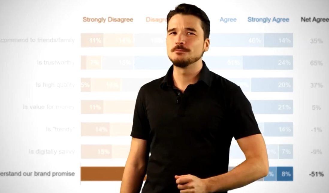 Green screen presentation BangkokPresentation 1